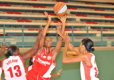 Championnat de Martinique Elite Filles: 3e Journée