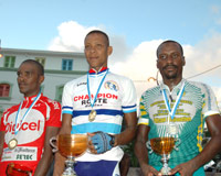 Championnat de Martinique 2008