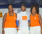 Tour Cycliste de la Martinique 2012 : Classements annexes