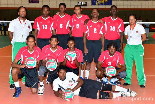 guadeloupe junior mascul